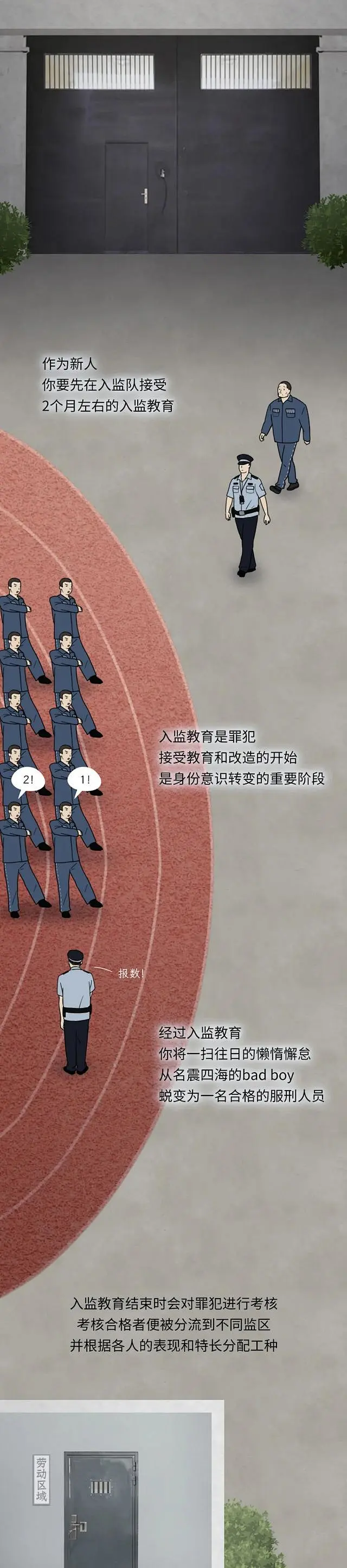 监狱生活破解版中文版(监狱生活破解版 解锁所有人物)