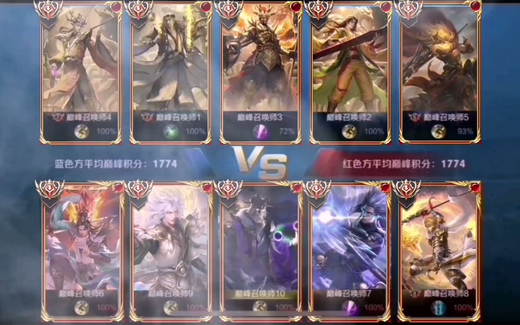 王者荣耀破解版不花钱(王者荣耀破解版直接下载)