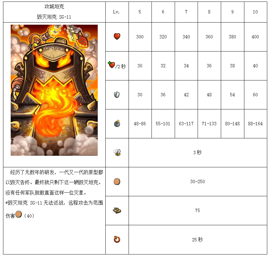 王国保卫战复仇194(王国保卫战复仇海盗dlc下载)