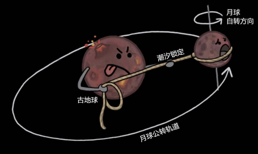 行星大爆炸世勋攻略(行星大爆炸世勋攻略大全)