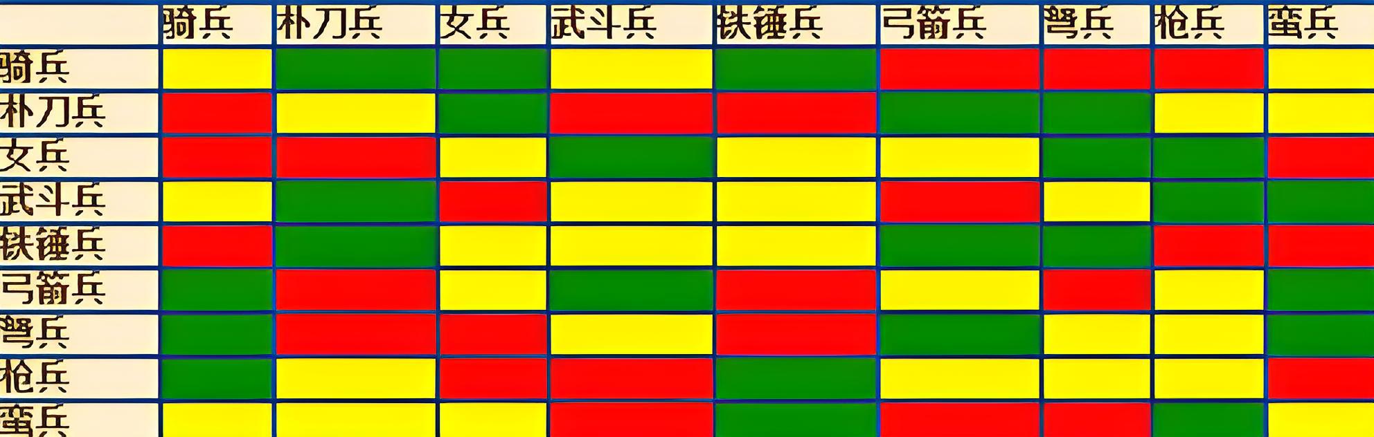 三国武将风云录二游戏(三国武将风云录二游戏官网)
