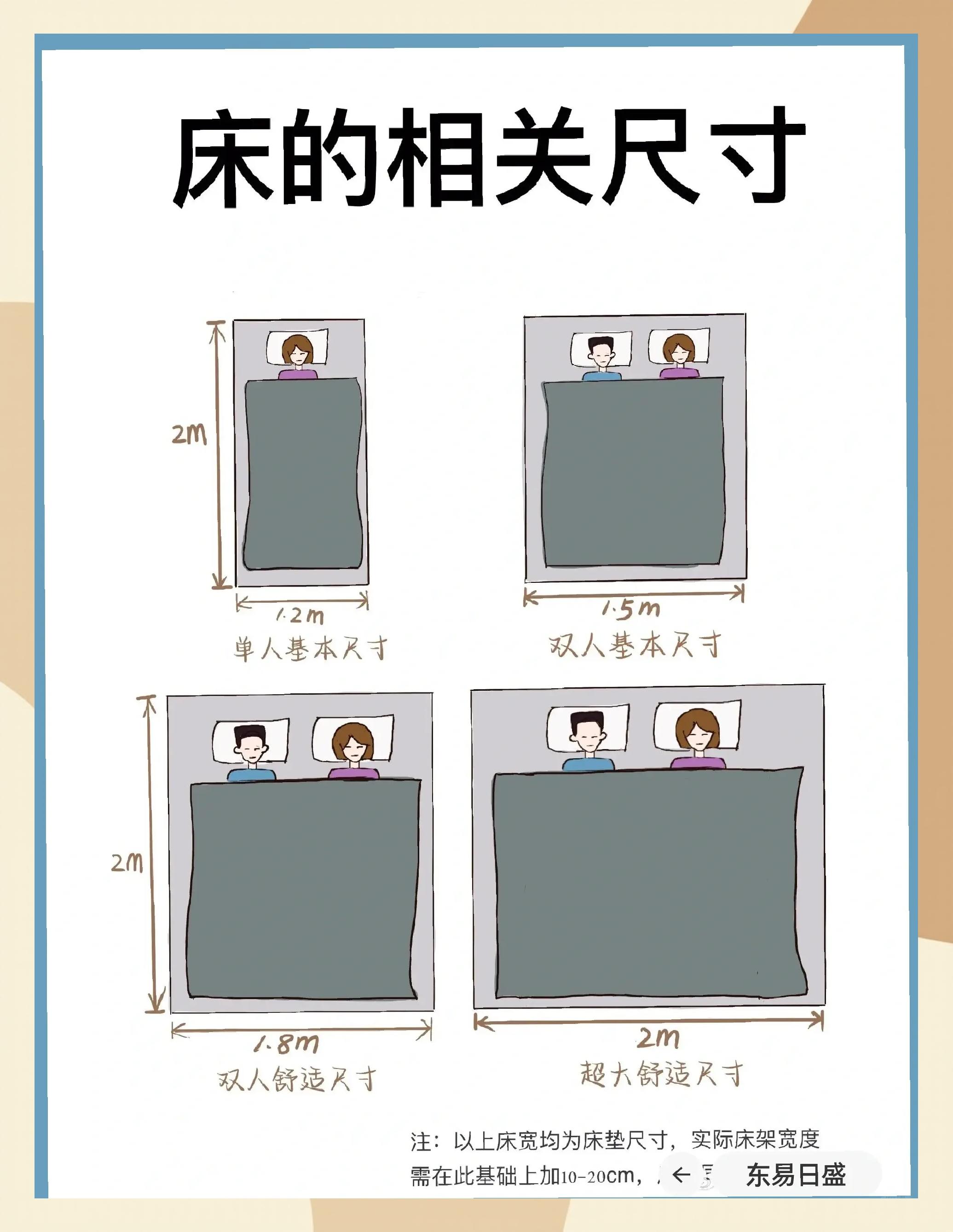 2025年10月15日 第68页