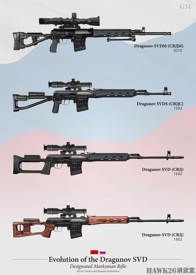 杀手狙击手武器(杀手狙击手武器全解锁内购破解版)