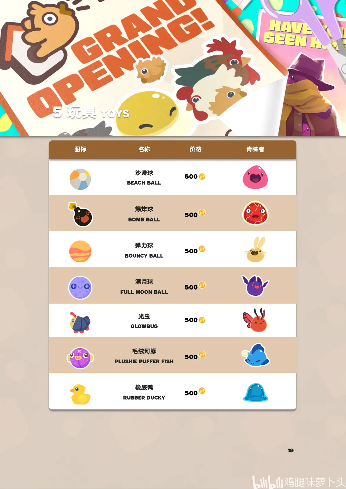 史莱姆小游戏攻略(史莱姆小游戏攻略大全)