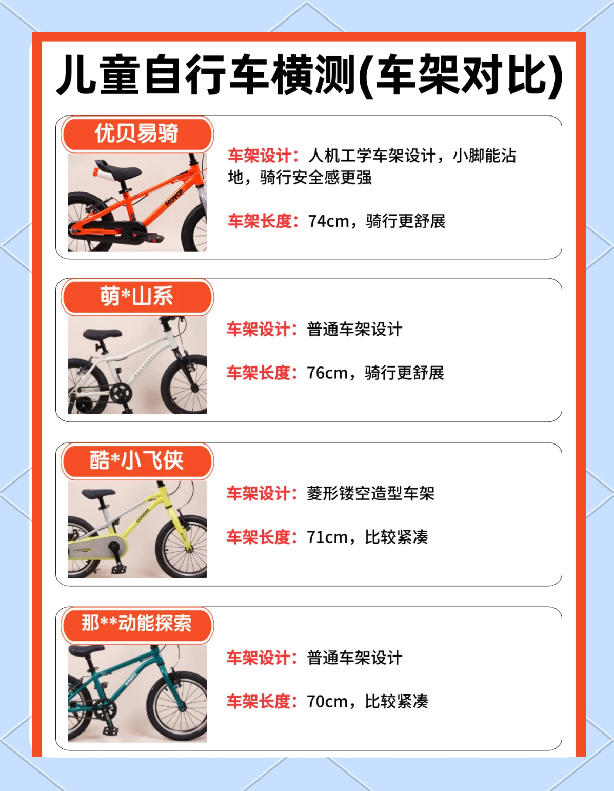 山地童车竞速赛攻略(儿童山地车比赛怎么参加)