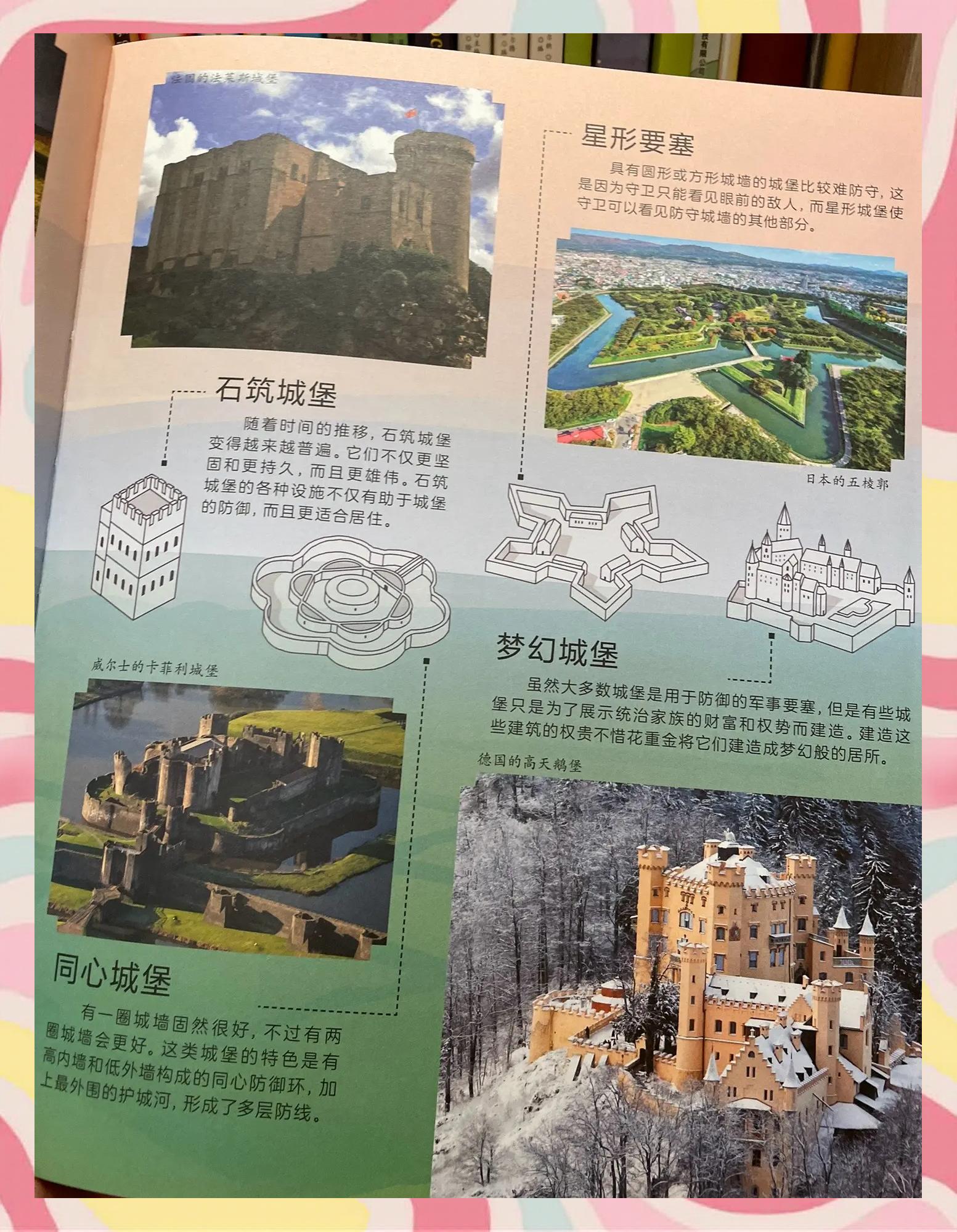 城堡探险游戏攻略(城堡探险游戏攻略图文)