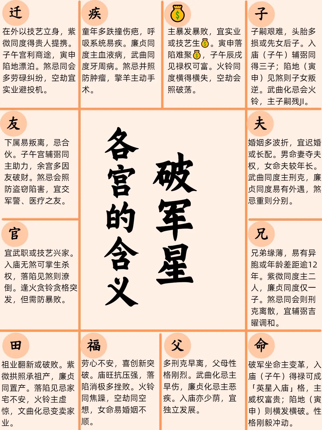 九宫联游戏攻略(九宫格玩法及规则)