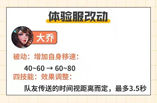 史上最爹小游戏7攻略()