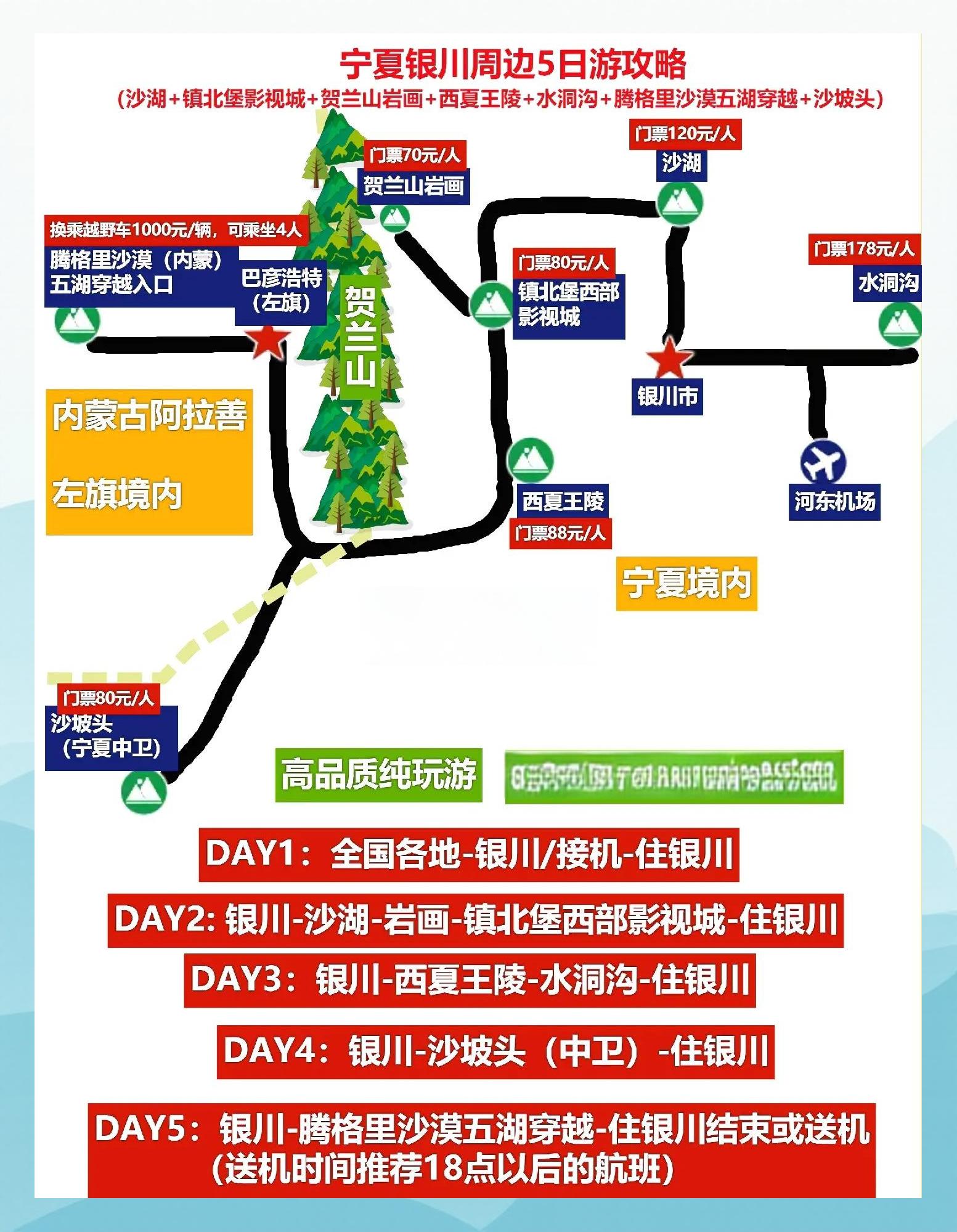 沙漠商旅2攻略(沙漠商旅2dlc)