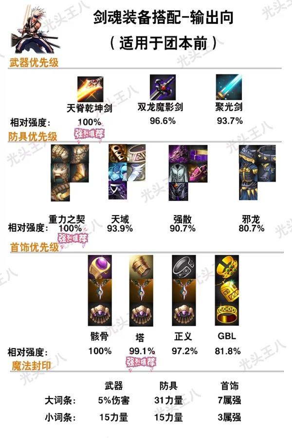 斩魂dnf装备版(斩魂一套时装多少钱)