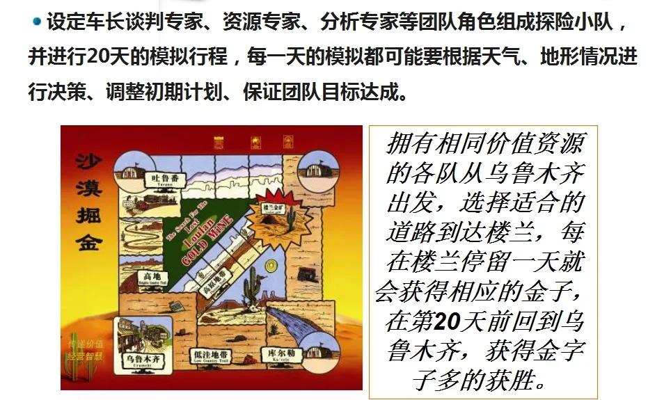 沙漠淘金游戏攻略(沙漠淘金25天最佳路线)