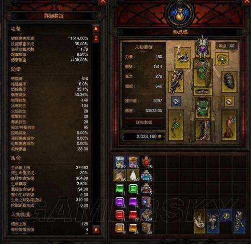 小游戏嗜血恶魔攻略(小游戏嗜血恶魔攻略视频)