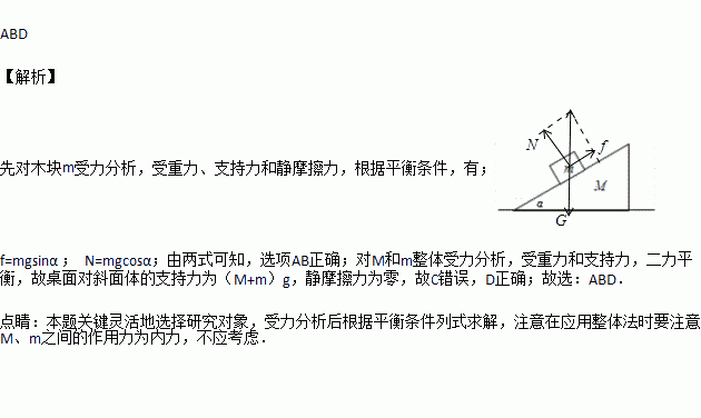 2025年10月19日 第66页