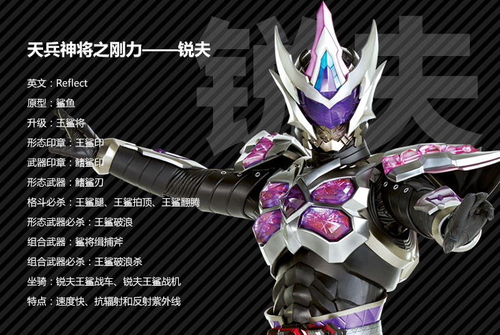 铠甲勇士1都有什么铠甲()
