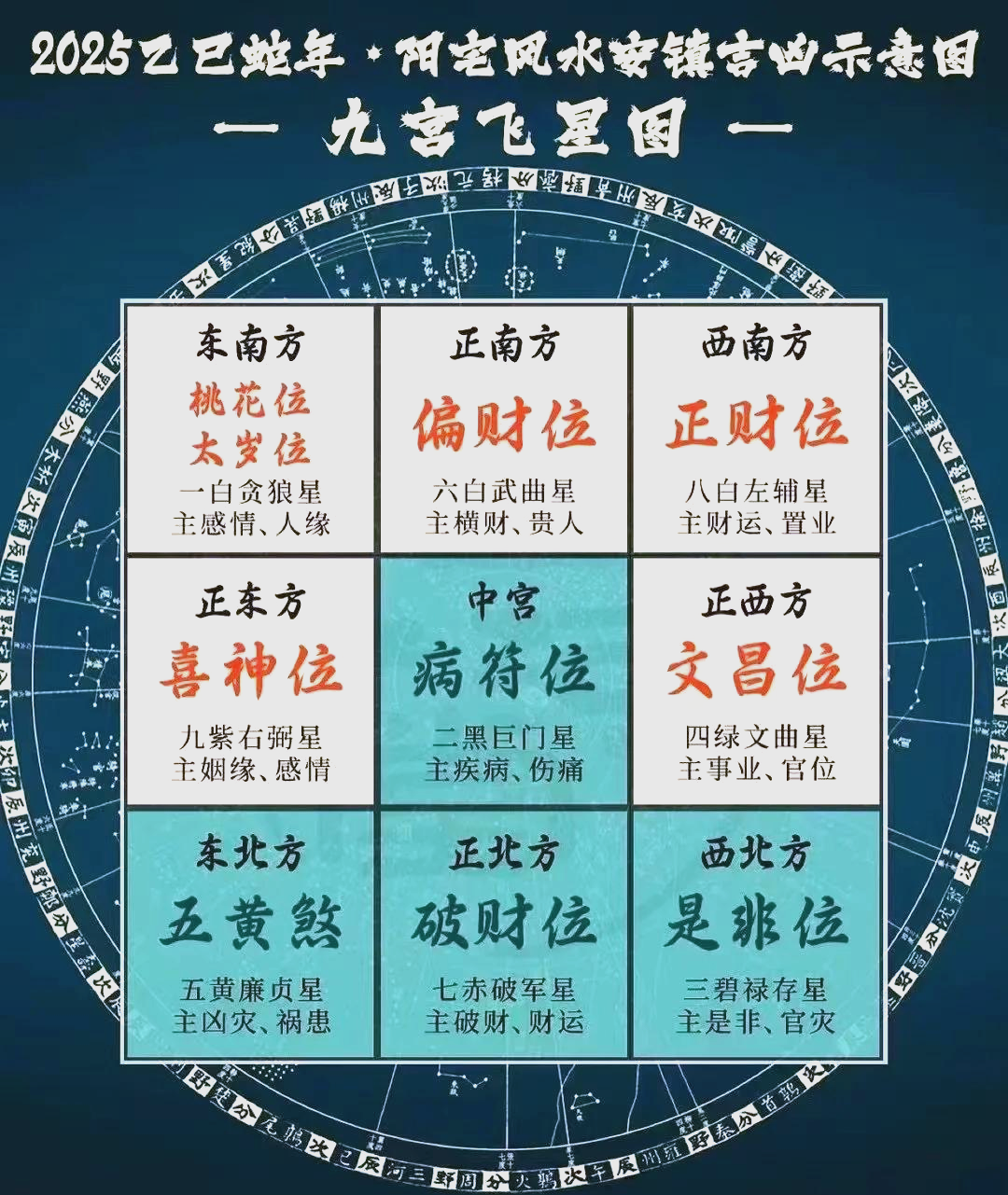 九宫拼图攻略(九宫拼图的诀窍)