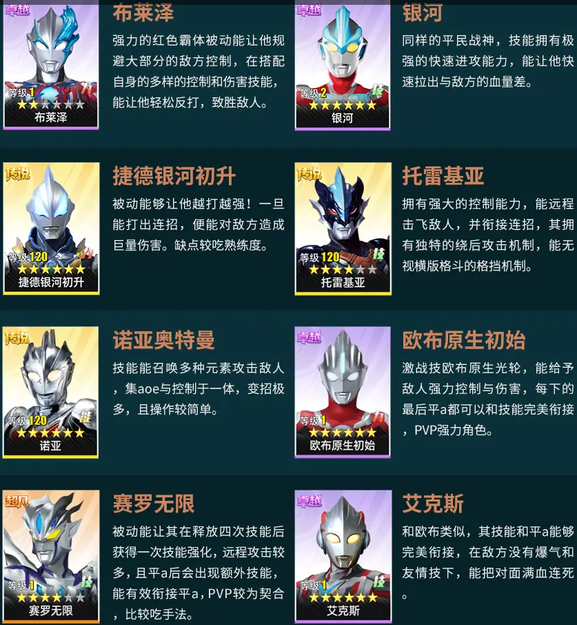 奥特曼传奇英雄如何使用GG(奥特曼传奇英雄如何使用微信登)