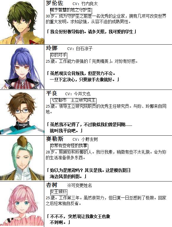 和你谈恋爱的游戏攻略(和你谈恋爱的游戏攻略大全)