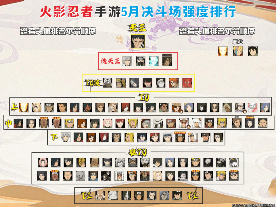 忍者后宫游戏全人物攻略(忍者后宫13安卓版下载)
