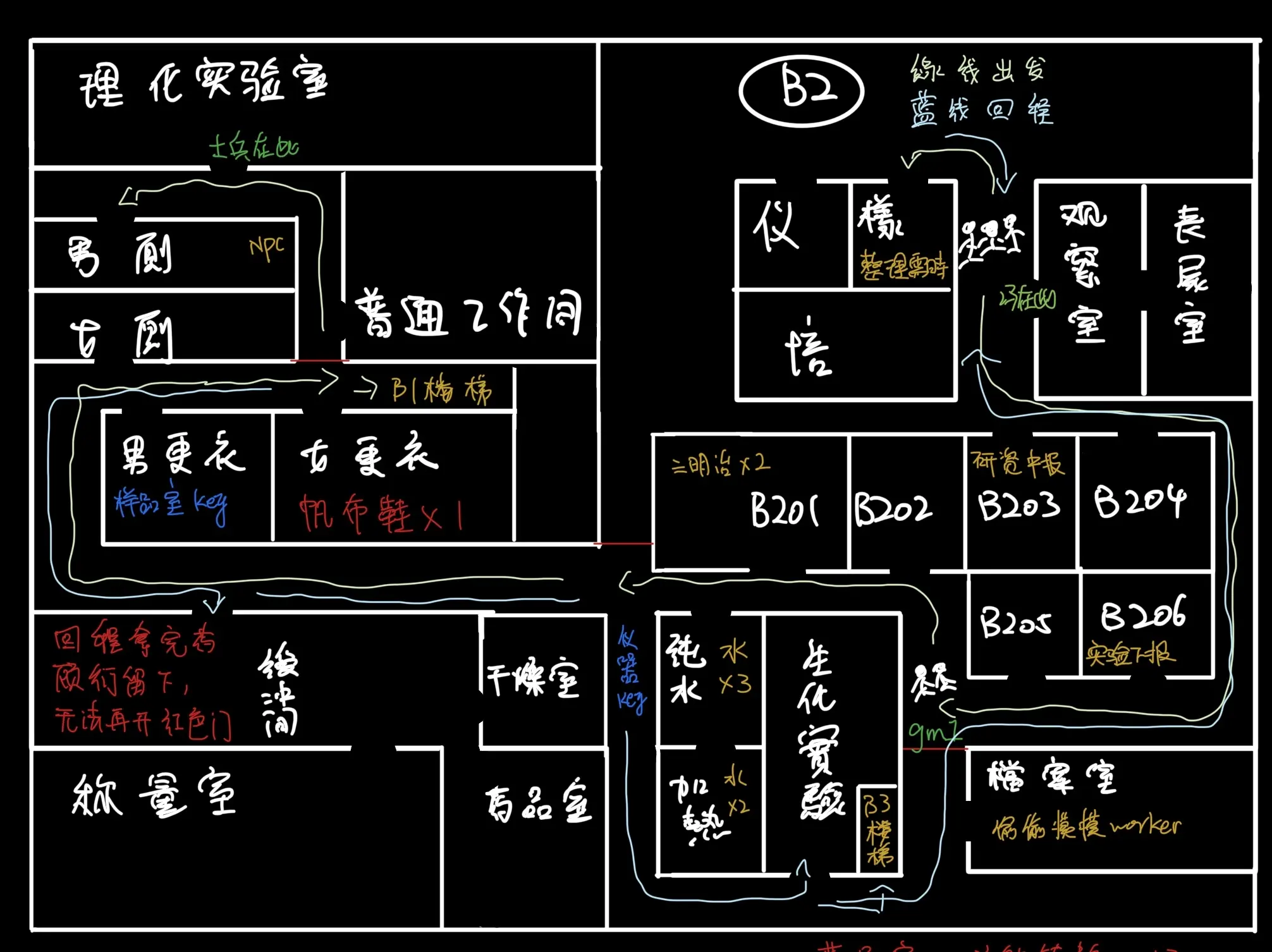 橙光猎心游戏攻略(橙光猎心人同款小说)