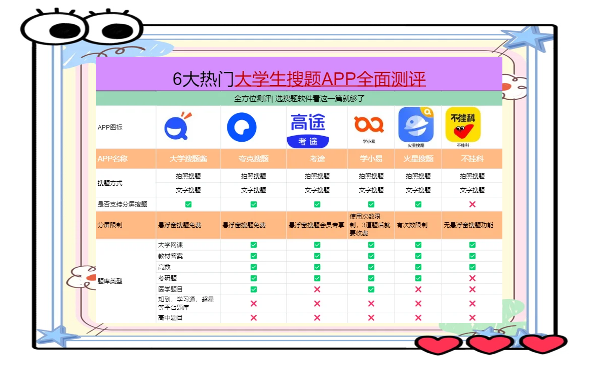 学小易搜题pc版本(学小易搜题是免费的吗)
