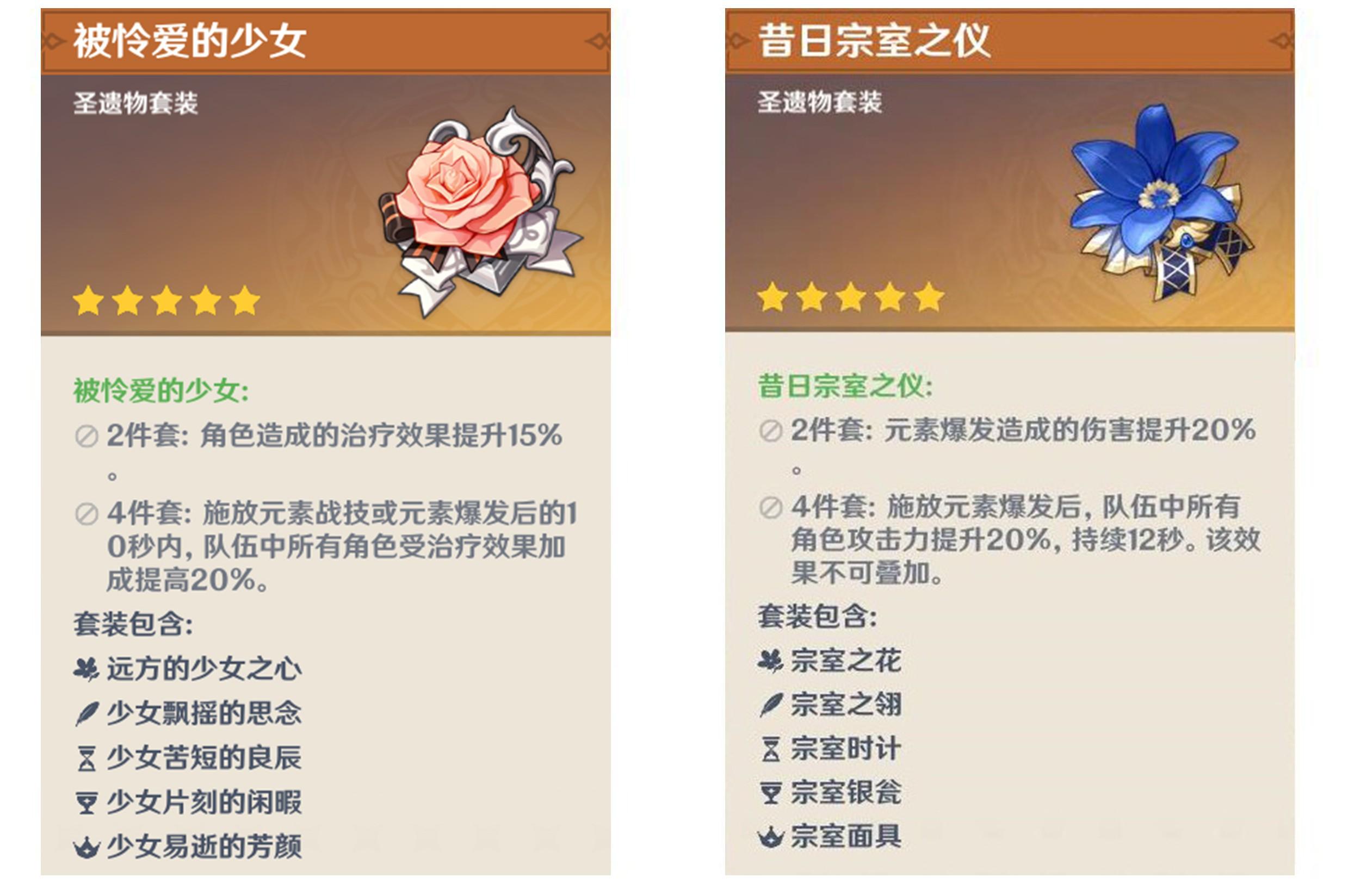 原神岩主武器和圣遗物