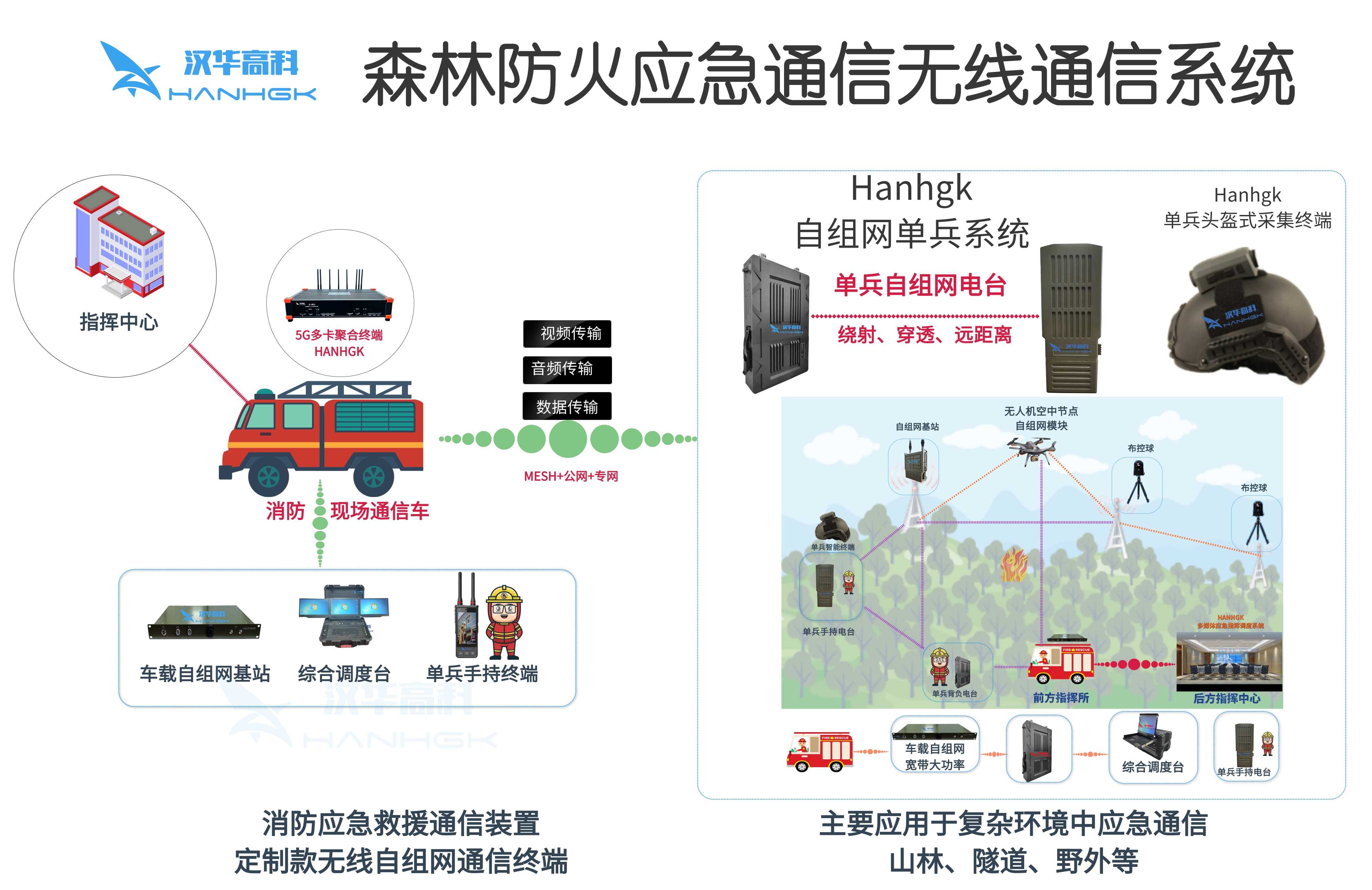 森林救援2破解版(森林救援2破解版下载)