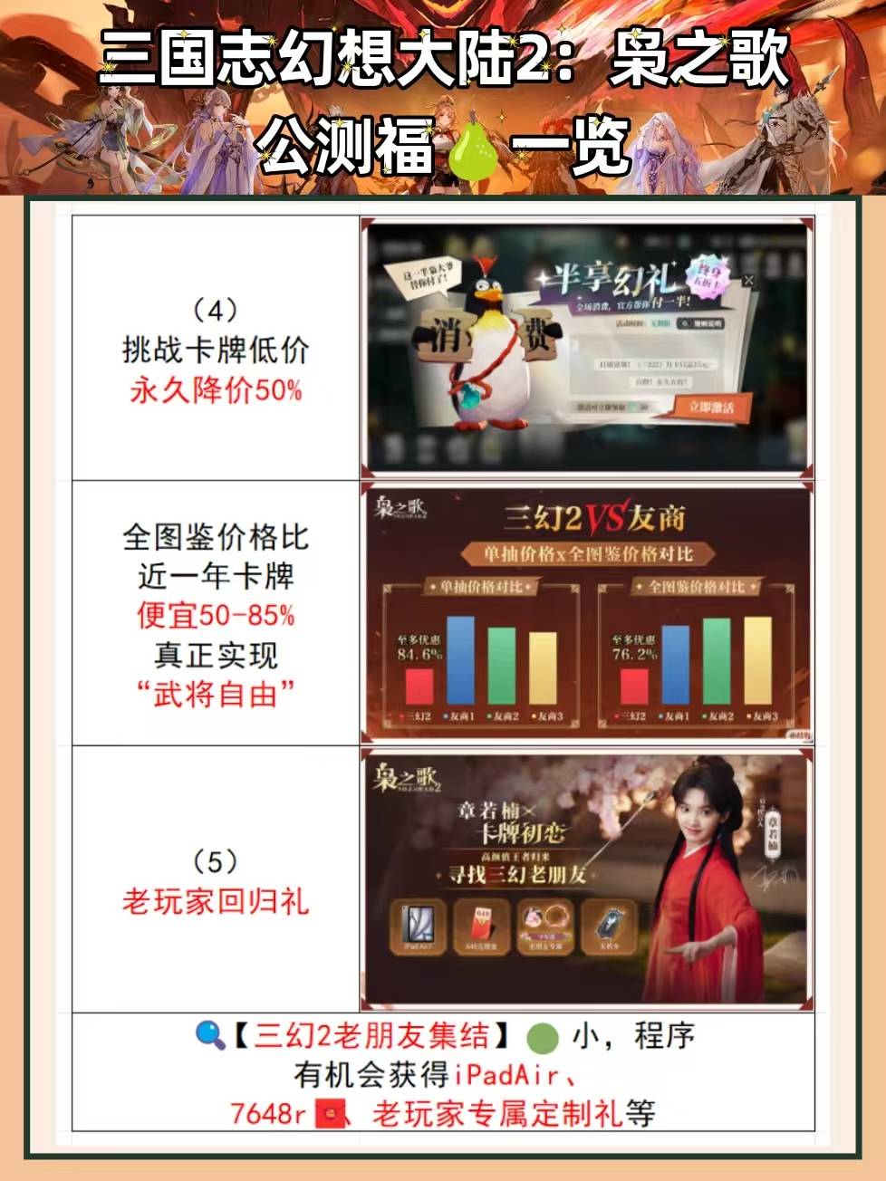 三国志幻想大陆兑换解锁(三国志幻想大陆兑换解锁在哪)