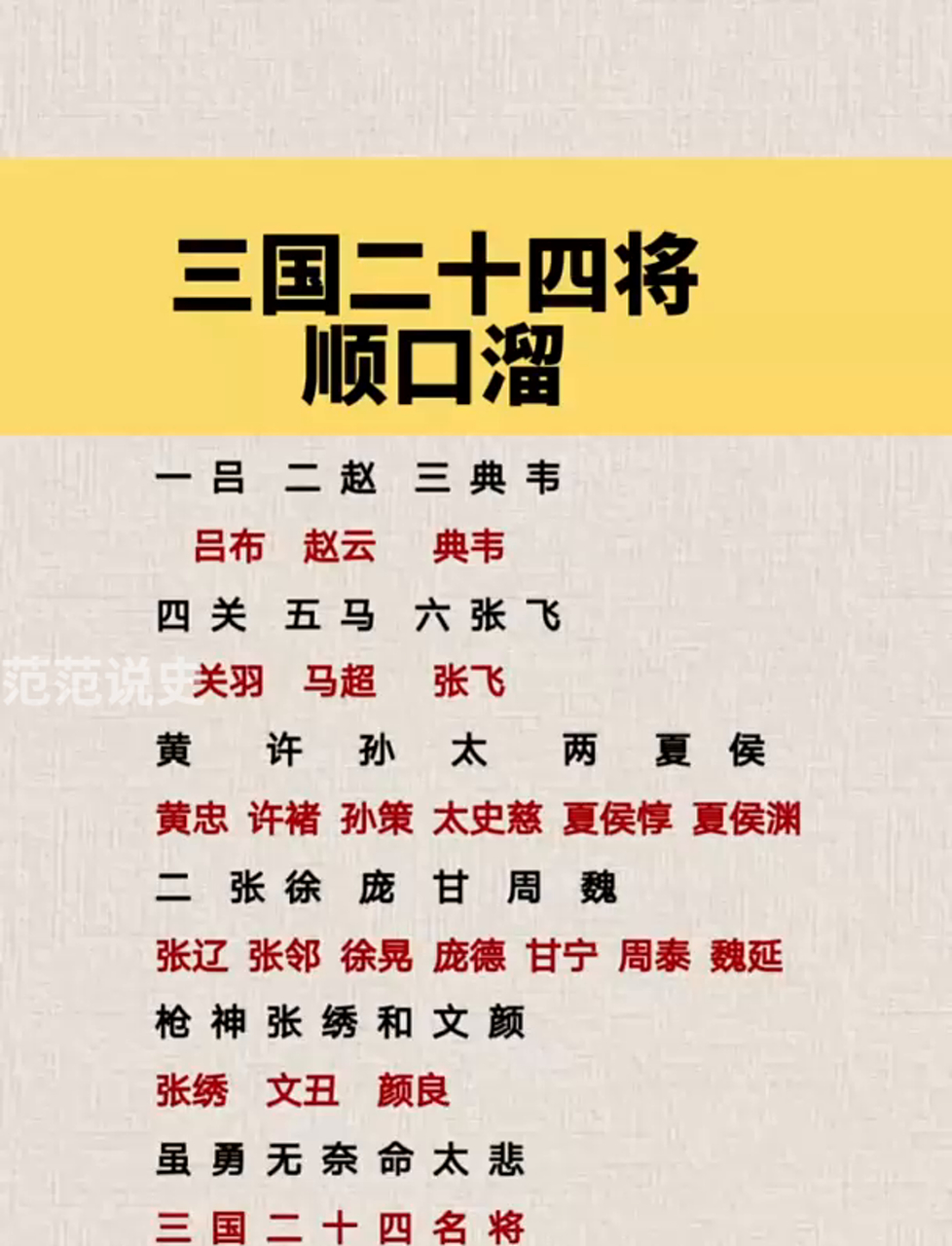 三国之谁主天下人物代码(三国之谁主天下名字乱码怎么解决)