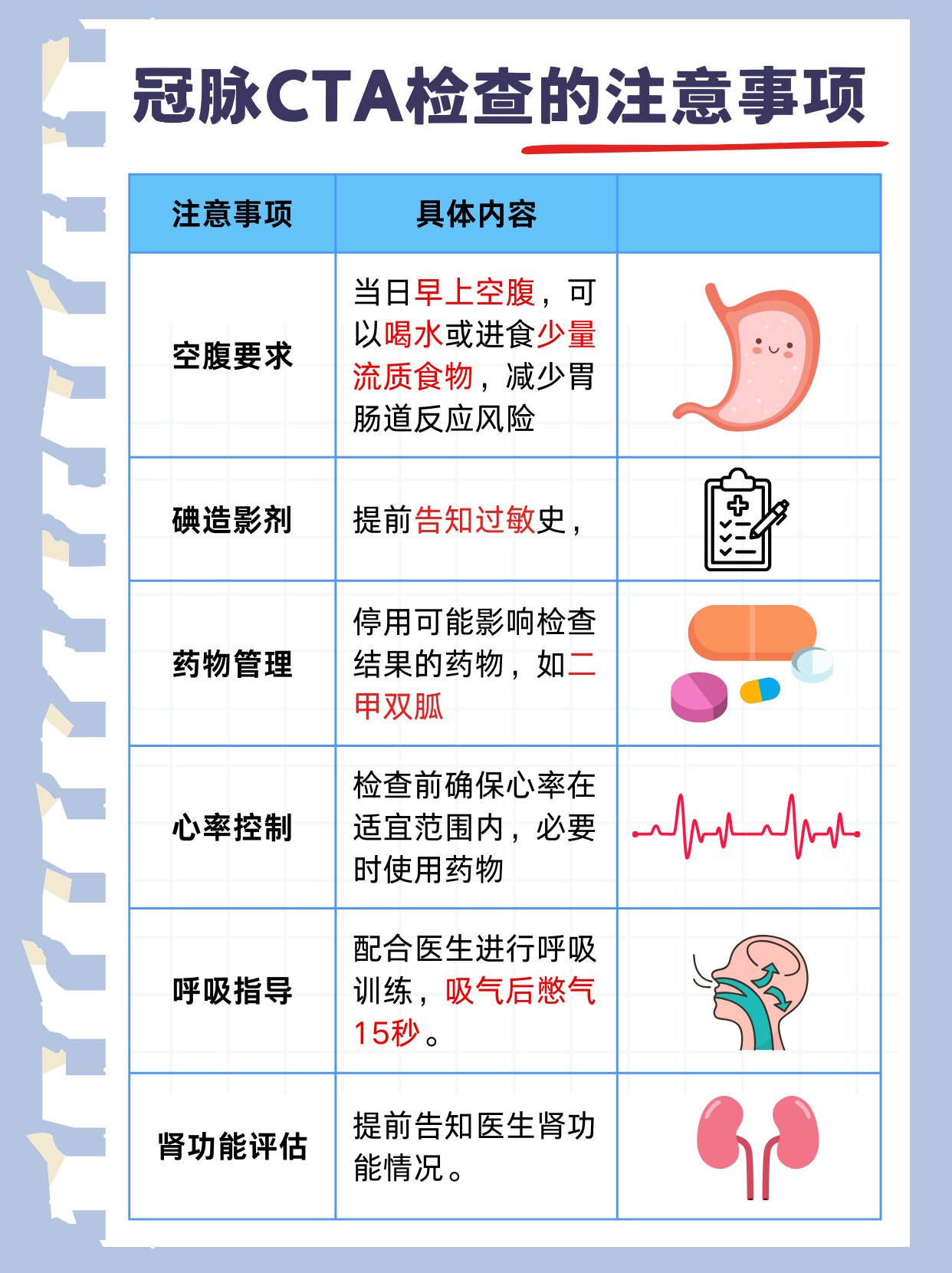心脏健康研究破解版(心脏健康研究吾爱破解)