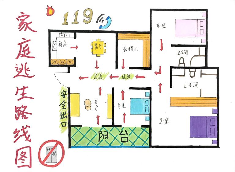 家庭住宅逃离攻略(绘制家庭住所至楼栋一层的逃生路线图怎么画?)