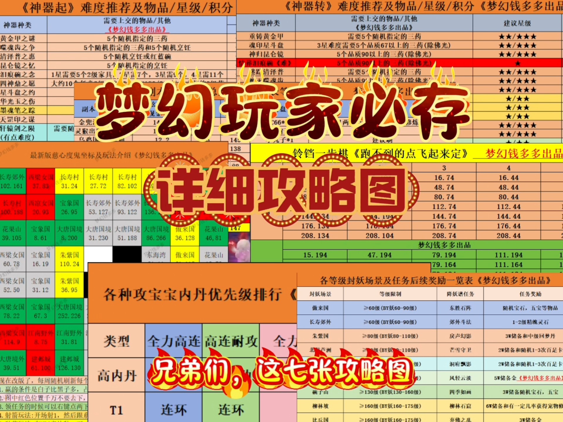 攻略游戏大全(攻略游戏大全免费)