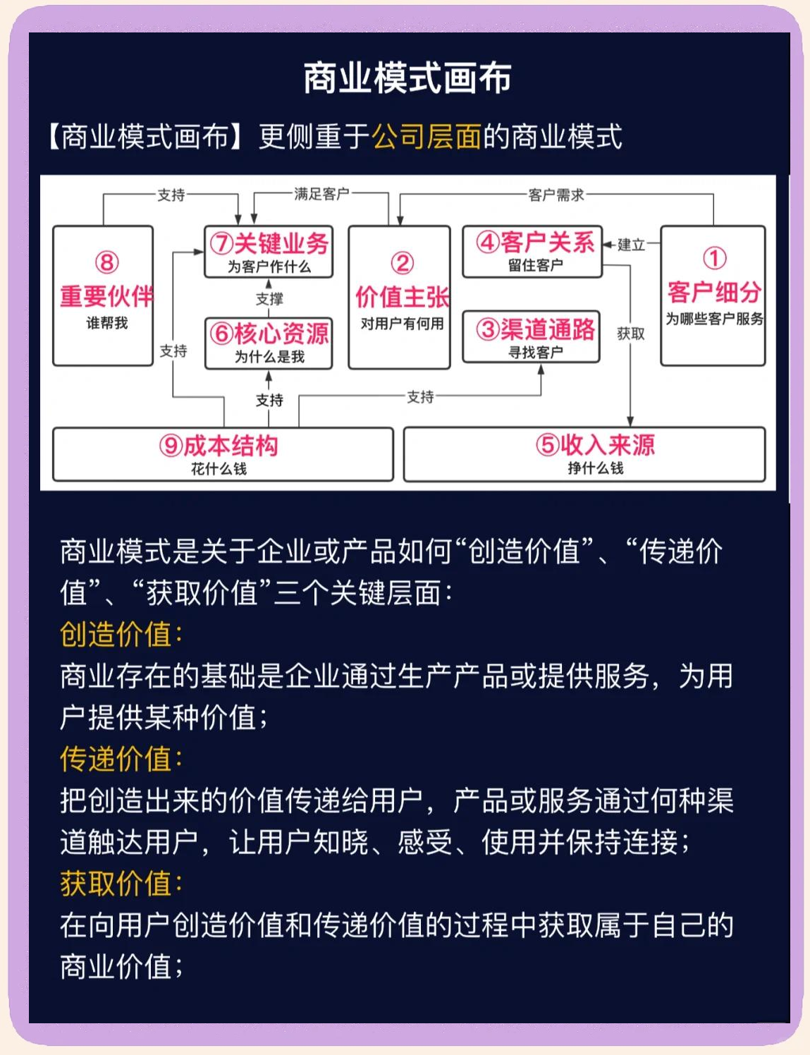商业人生攻略(商业人生破解版下载商业人生内购破解版下载v125)