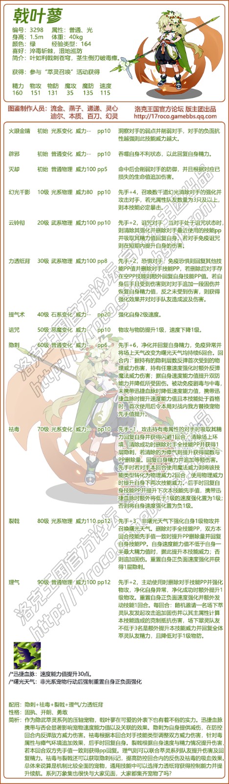 洛克王国兔尾绒解析(洛克王国兔尾绒解析攻略)