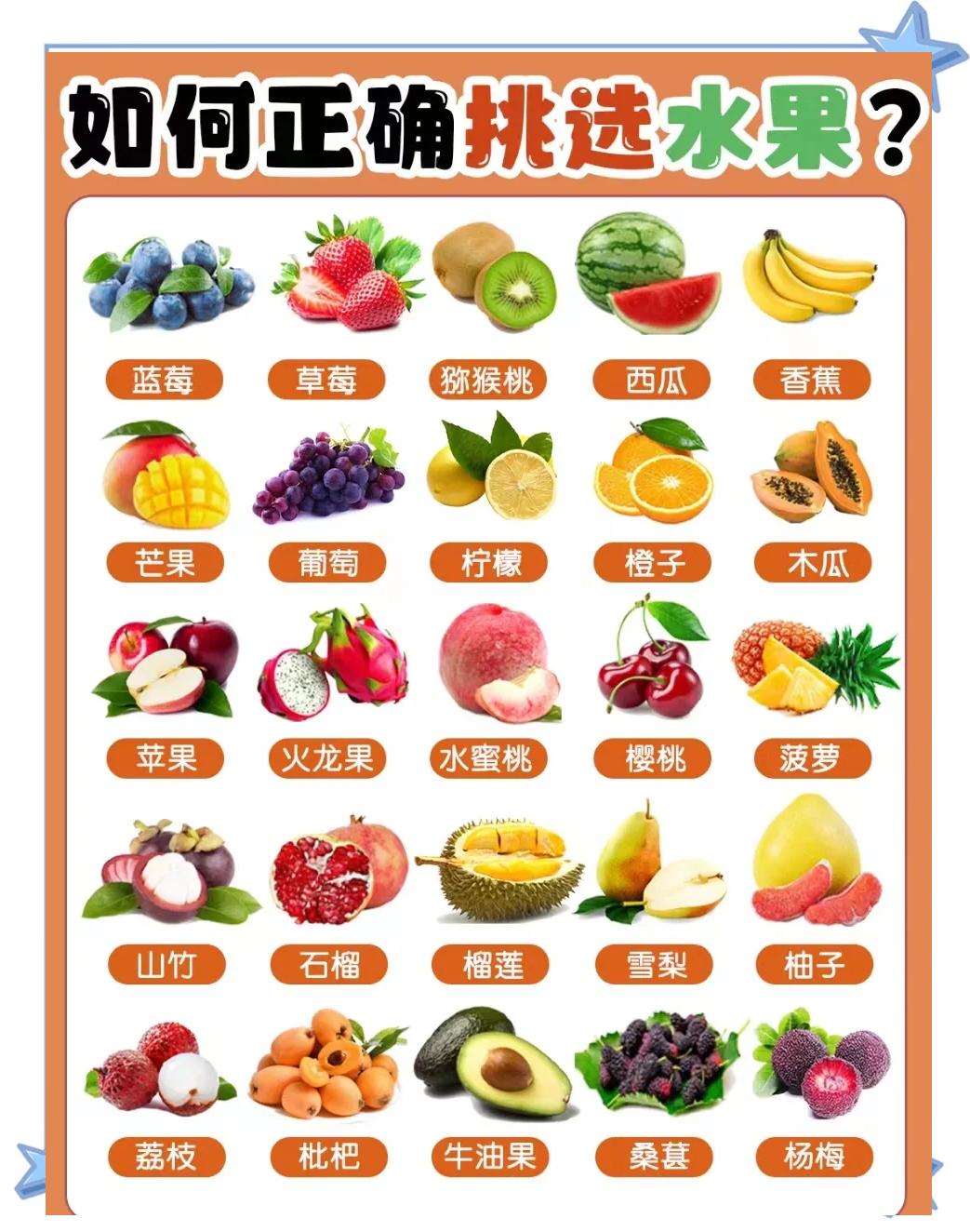 水果碰撞攻略(水果撞到了还能吃吗)