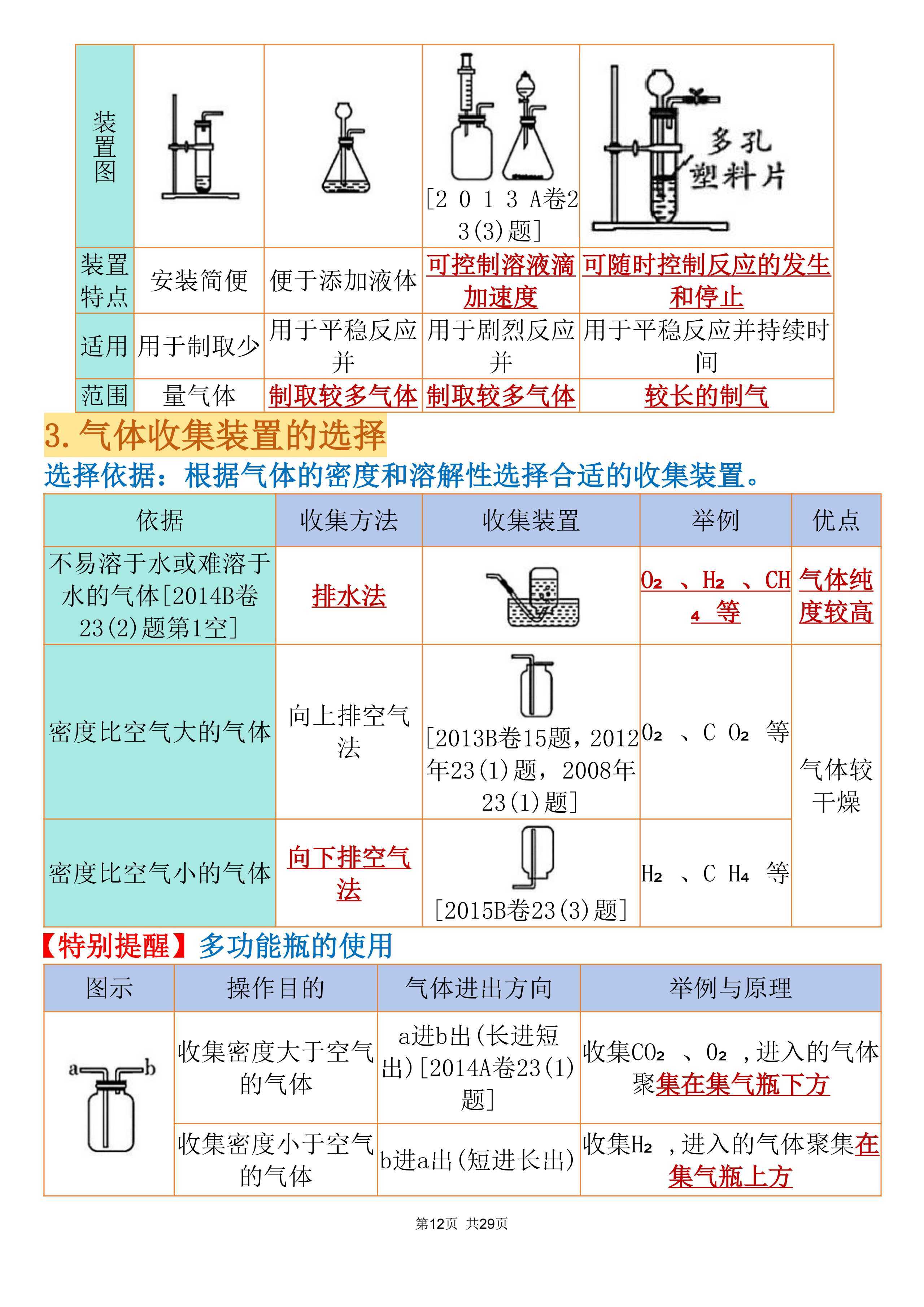 备化学课攻略(化学老师如何备课)