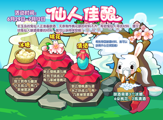 洛克王国桃花鼠探险(洛克王国桃面鼠光刺炮)